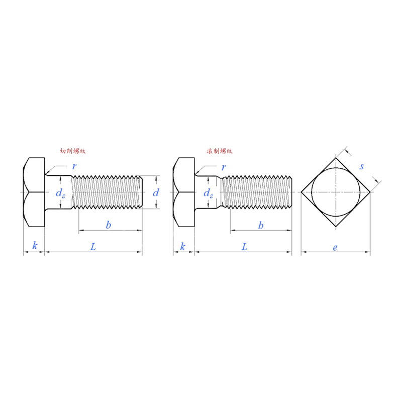 ASME/ANSI B18.2.1 (T1): Perno de cabeza cuadrada de 1996