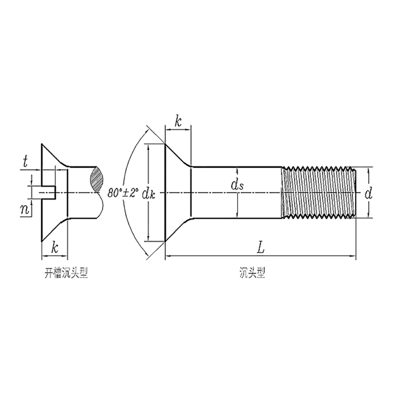 ASME/ANSI B18.5 (T7): Perno ranurado con cabeza avellanada serie 2012 pulgadas