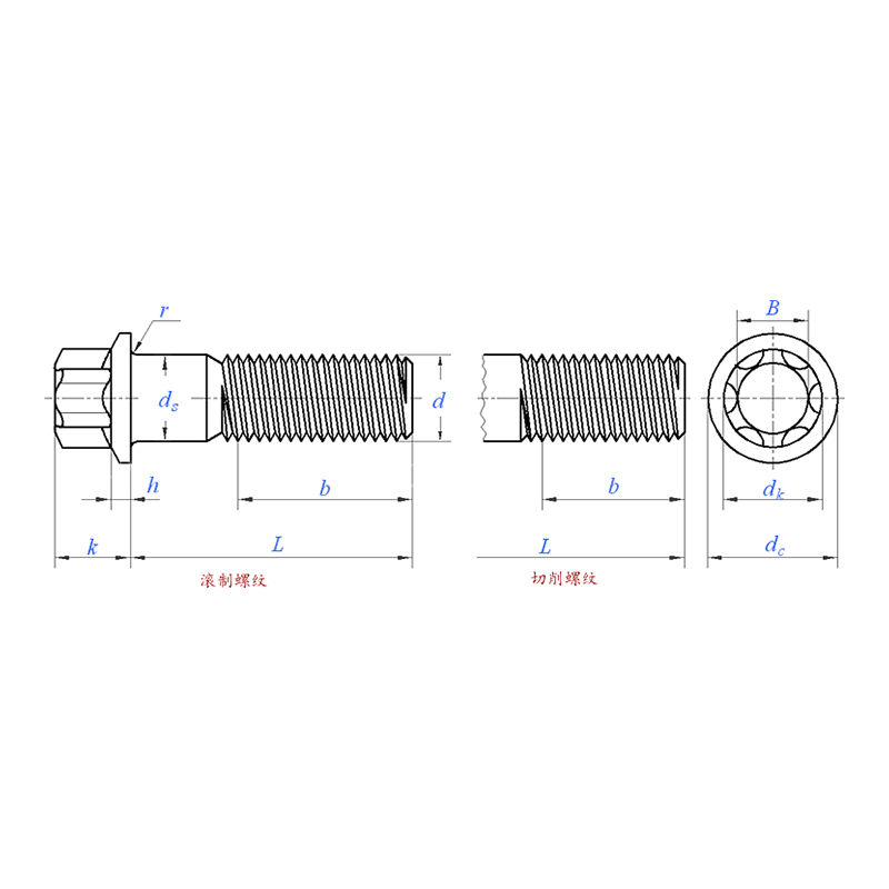 ASME B18.2.1 (T9): Tornillo Torx hexalobular externo 2012