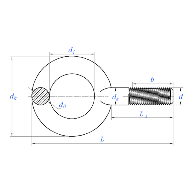 ASME/ANSI B18.15:1985 Tornillo para ojos tipo 1