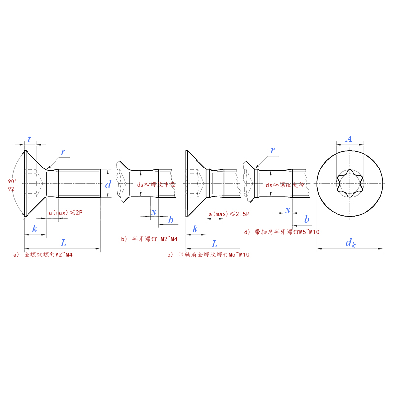 DIN EN ISO 14581:2023 Tornillo Torx de cabeza avellanada