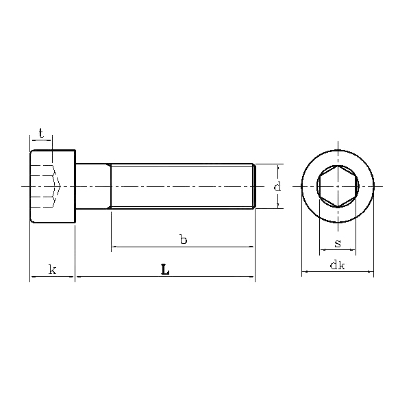 ASME/ANSI B18.3:1986 Tornillo de enchufe hexagonal