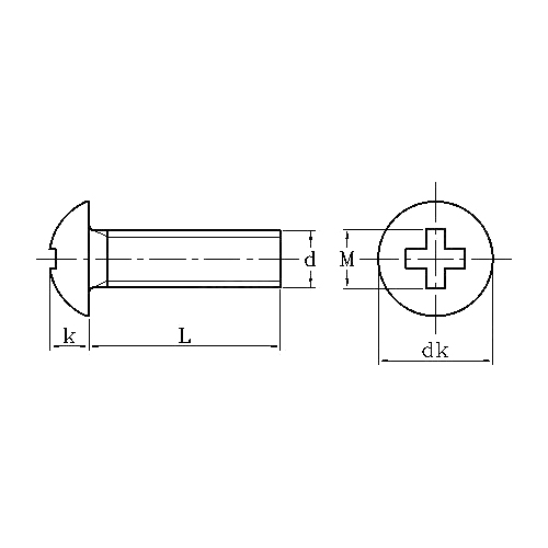 Tornillo Phillips de cabeza redonda ASME/ANSI B18.6.3:2003