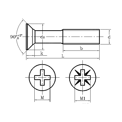 ASME/ANSI B18.6.3: Tornillo Phillips de cabeza avellanada 2010