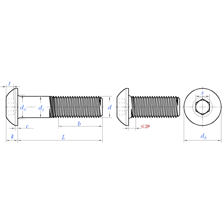 ASME B18.3 (T11): Tornillo de casquillo hexagonal de cabeza redonda 2012