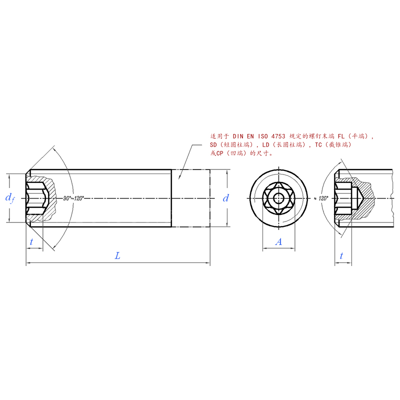 Tornillo de juego Torx DIN 34827:2016