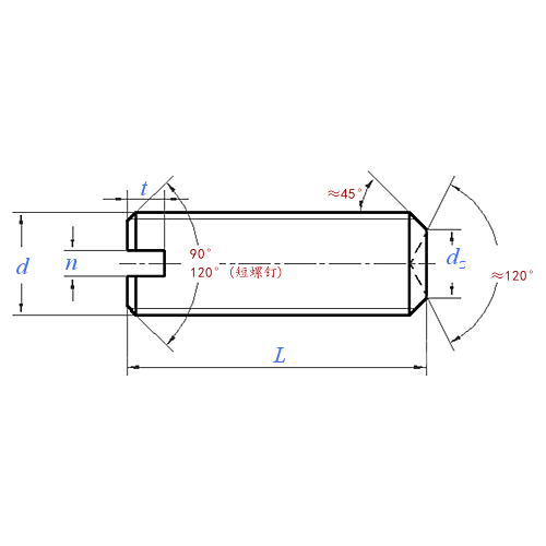Tornillo para juego de puntas de copa ranurada DIN 438:1986