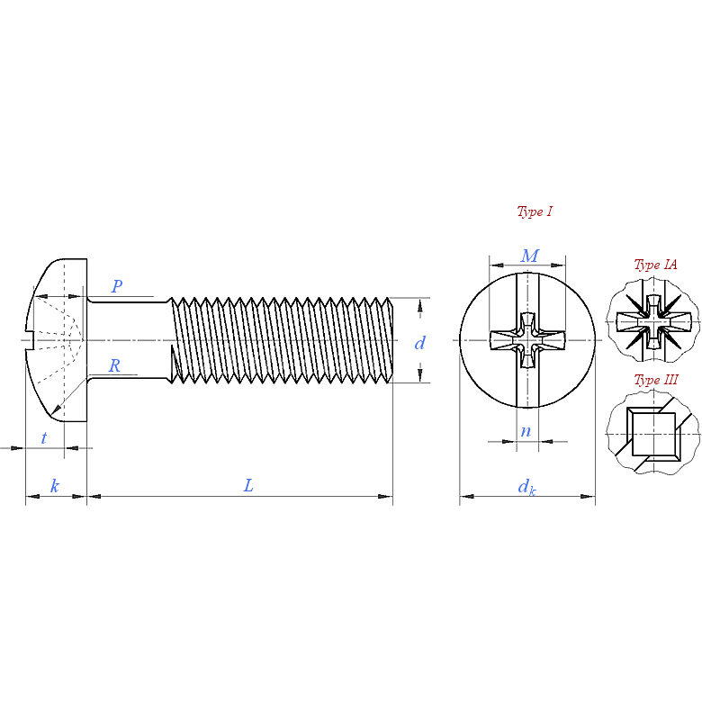 ASME B18.6.3 (H5D): Tornillo Phillips combinado con cabezal panorámico 2024