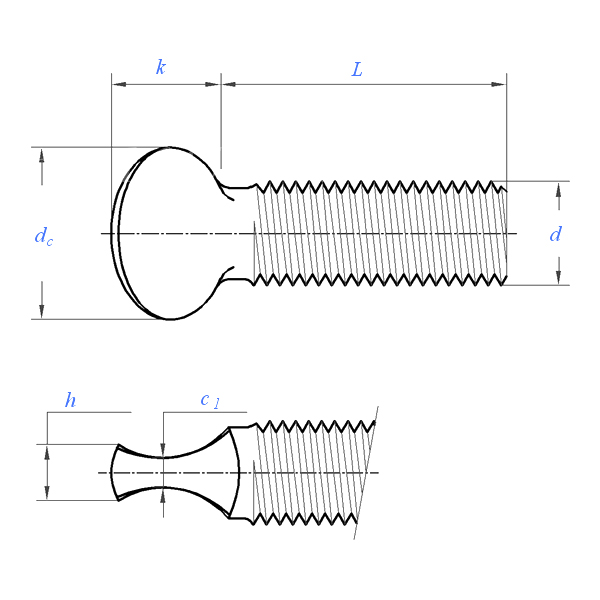 ASME/ANSI B18.17: Tornillo de ala cuadrada de 1968