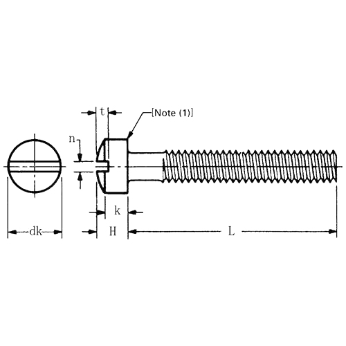 ASME/ANSI B18.6.3 (T21): Tornillo ranurado con cabeza de relleno ovalada 2010
