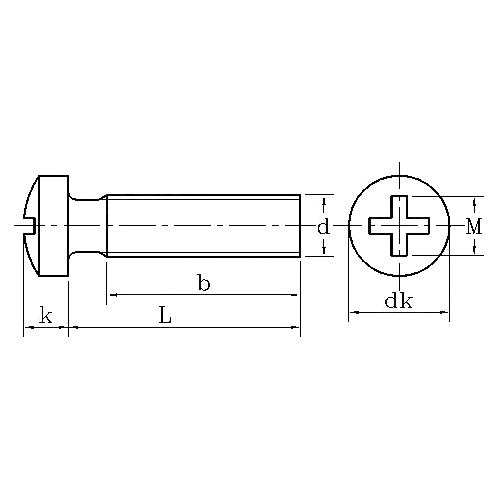 ASME/ANSI B18.6.3 (T22): Tornillo Phillips de cabeza de relleno ovalada de 2010
