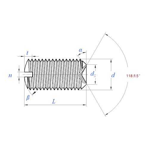 ASME/ANSI B18.6.2 (copa T5): Tornillo para juego de puntas de copa ranurada de 1998