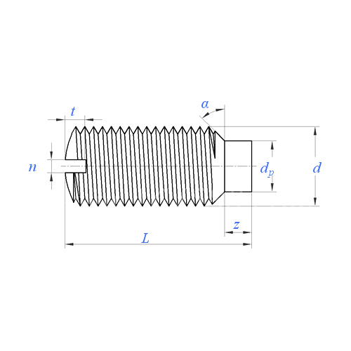 ASME/ANSI B18.6.2 (T5-dog): Tornillo ranurado para juego de puntas para perros completo de 1998
