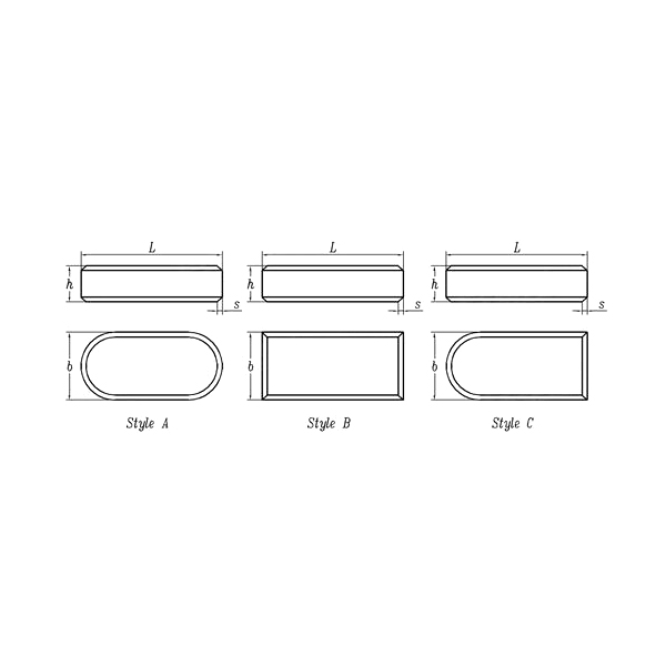 ASME/ANSI B18.25.3M: Clave métrica paralela de 1998