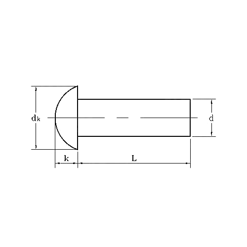 ASME/ANSI B18.1.3M: Remache métrico de cabeza redonda de 1983