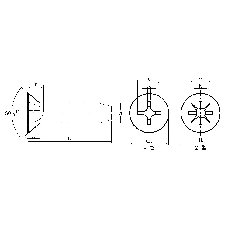 ASME/ANSI B18.6.3:2010 Tornillo de roscado Phillips con cabeza avellanada