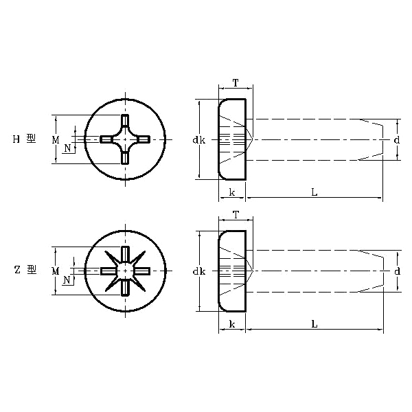ASME/ANSI B18.6.3:2010 Tornillo de roscado Phillips de cabeza plana