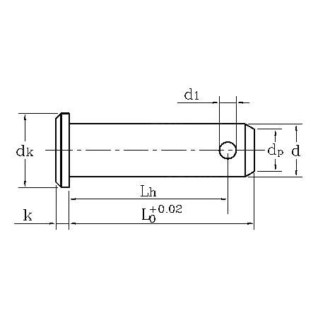 Pasador de horquilla ASME/ANSI B18.8.1:2000