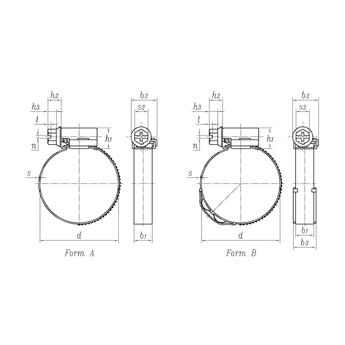Pinza de manguera de accionamiento helicoidal DIN 3017-1:2021