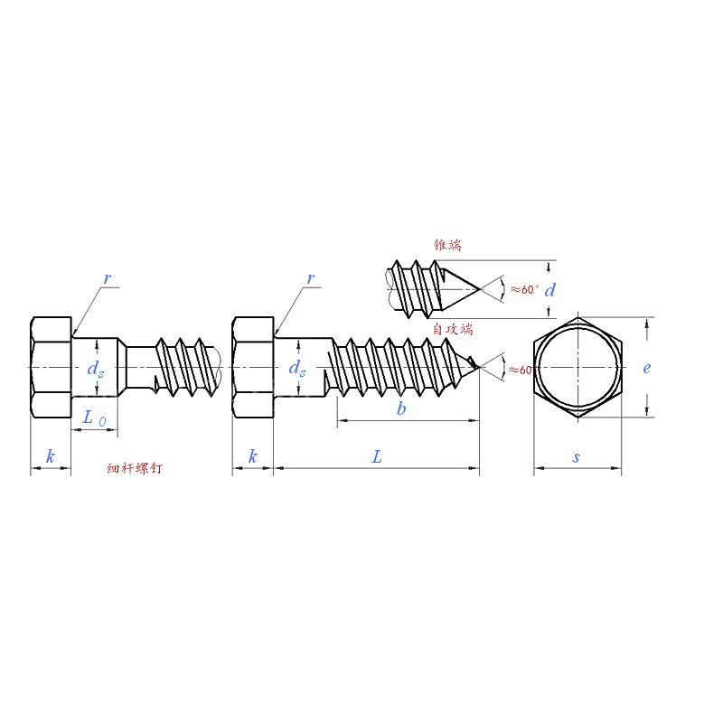 ASME B18.2.1 (T15): Tornillo para madera con cabeza hexagonal 2012