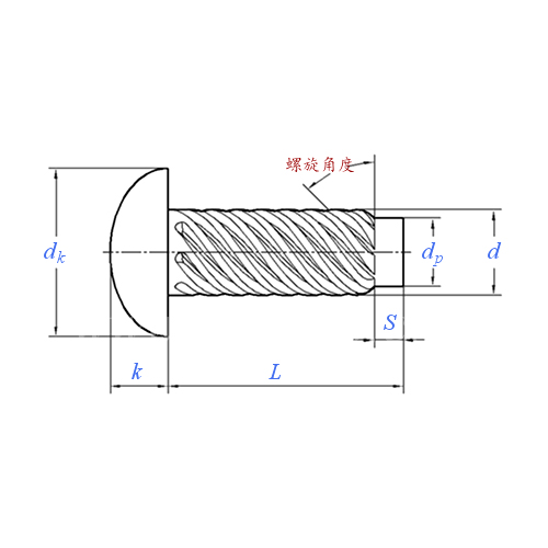 ASME 18.6.3 (T5-1): Tornillo en U de cabeza redonda 2024