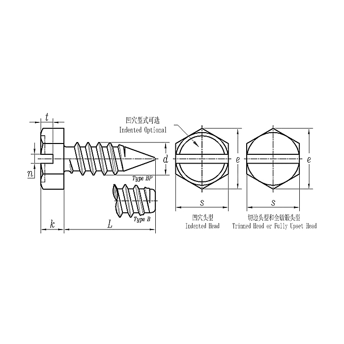 ASME B18.6.4: Tornillo roscador de cabeza hexagonal ranurada de 1998